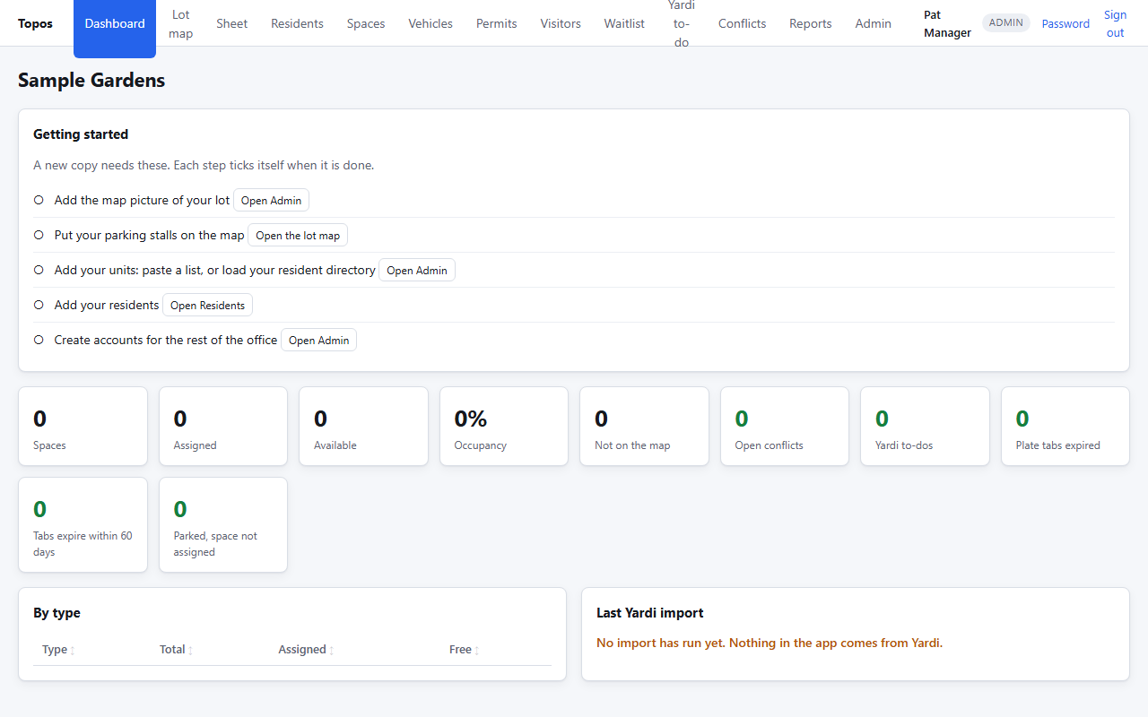 The Topos dashboard with the Getting started checklist